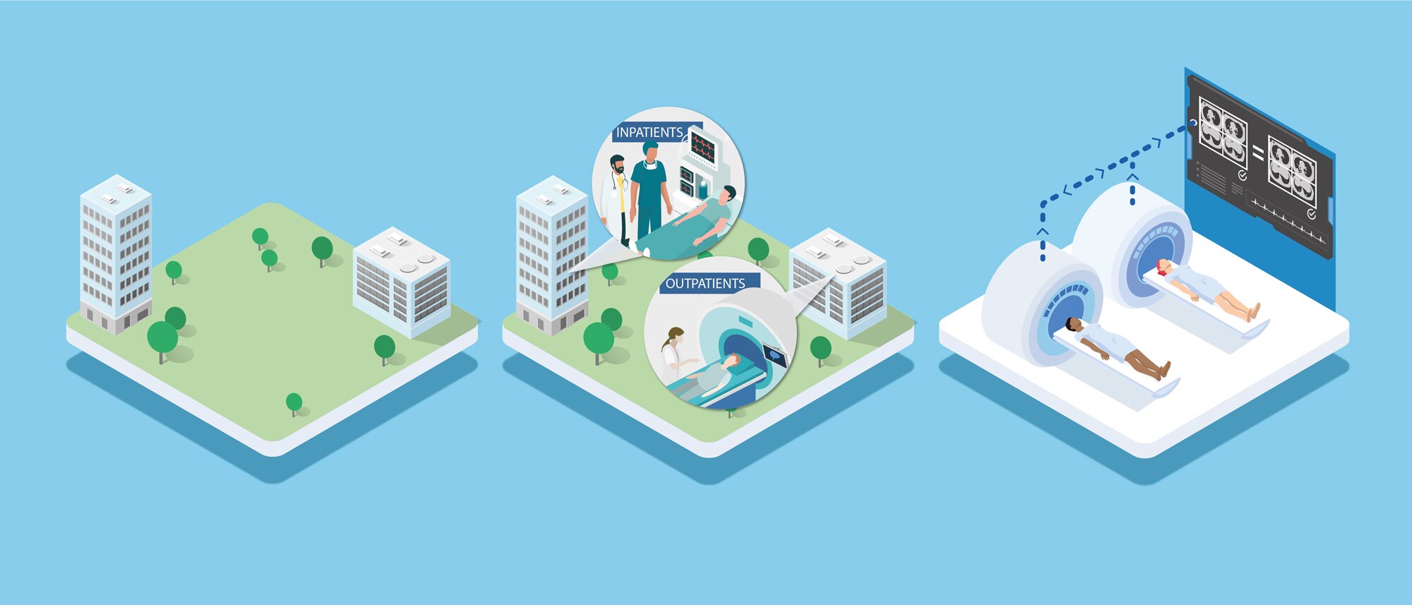 Imaging Network GE Healthcare