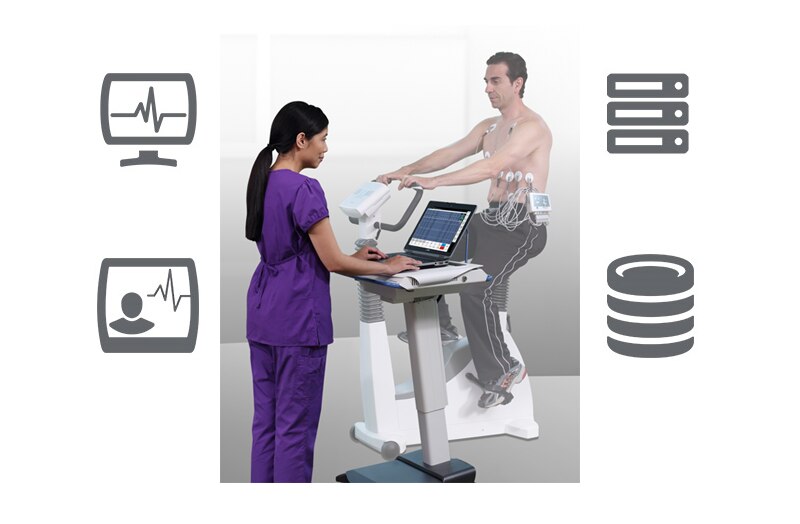CardioSoft Integration