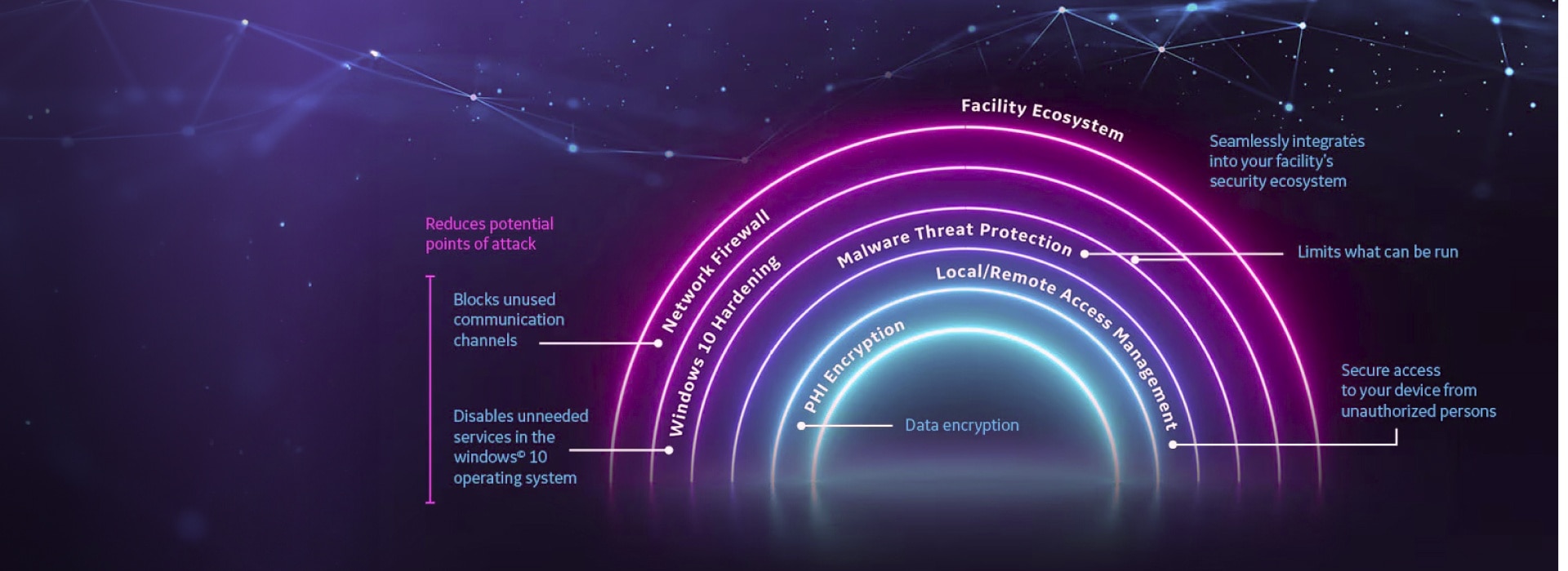 hero-security-desktop