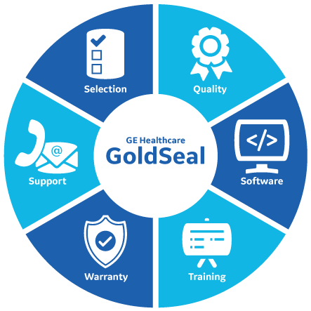 GEHC GoldSeal 2019