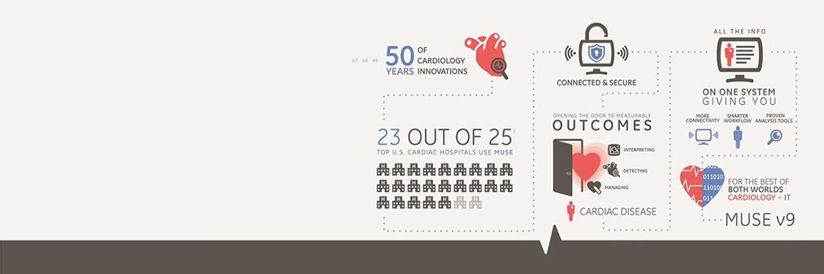 t-categories-diagnostic-ecg-cardio data-muse v9-muse v9 brochure infographics final-02.jpg